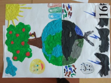 Wyniki konkursu ekologicznego Ratujmy Naszą Planetę, 