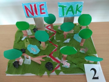 Wyniki konkursu ekologicznego Ratujmy Naszą Planetę, 